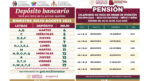 Secretaría de Bienestar inicia dispersión de pago de Pensiones y Programas del bimestre julio-agosto
