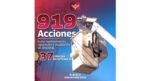 Efectuó Gobierno Municipal de Reynosa más de 900 acciones de alumbrado público