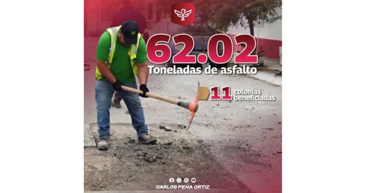 Aplica Gobierno de Reynosa 62.02 toneladas de asfalto que beneficiaron a 11 colonias