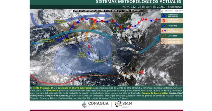Pronostican servicios de meteorología una semana calurosa para Reynosa
