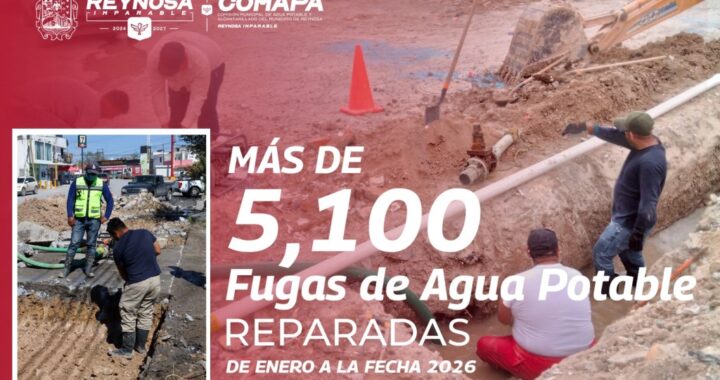 Suma COMAPA más de 5 mil 100 fugas de agua potable reparadas de enero a la fecha