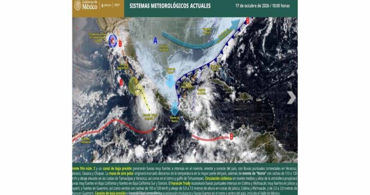 Pronostican días frescos con tardes de frescas a templadas y viento para Reynosa